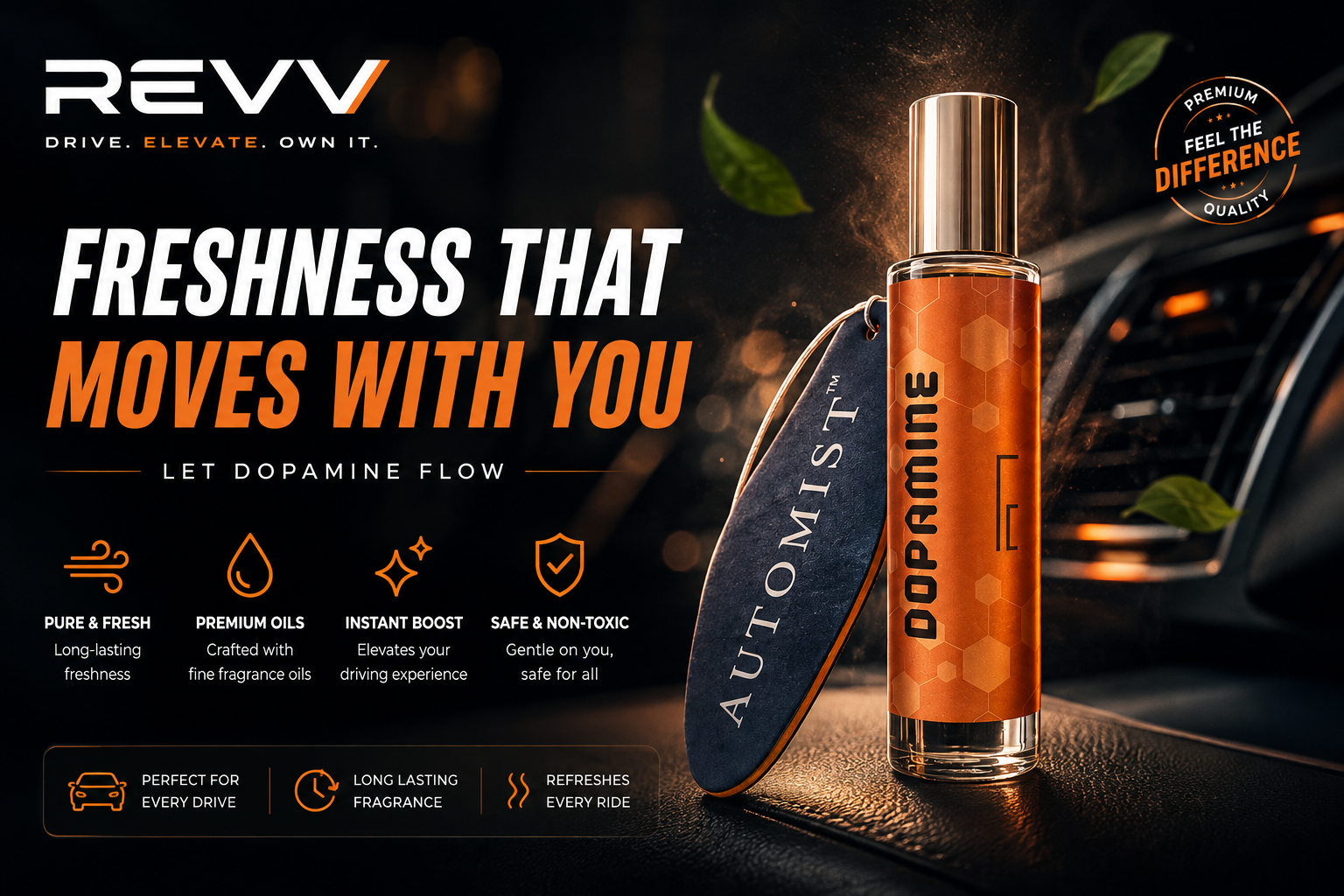 AUTOMIST Dopamine Premium Car Perfume – Oud & Rose Fragrance | 30ml Long-Lasting Car Air Freshener Spray with Hanging Card | Luxury Car Interior Accessory