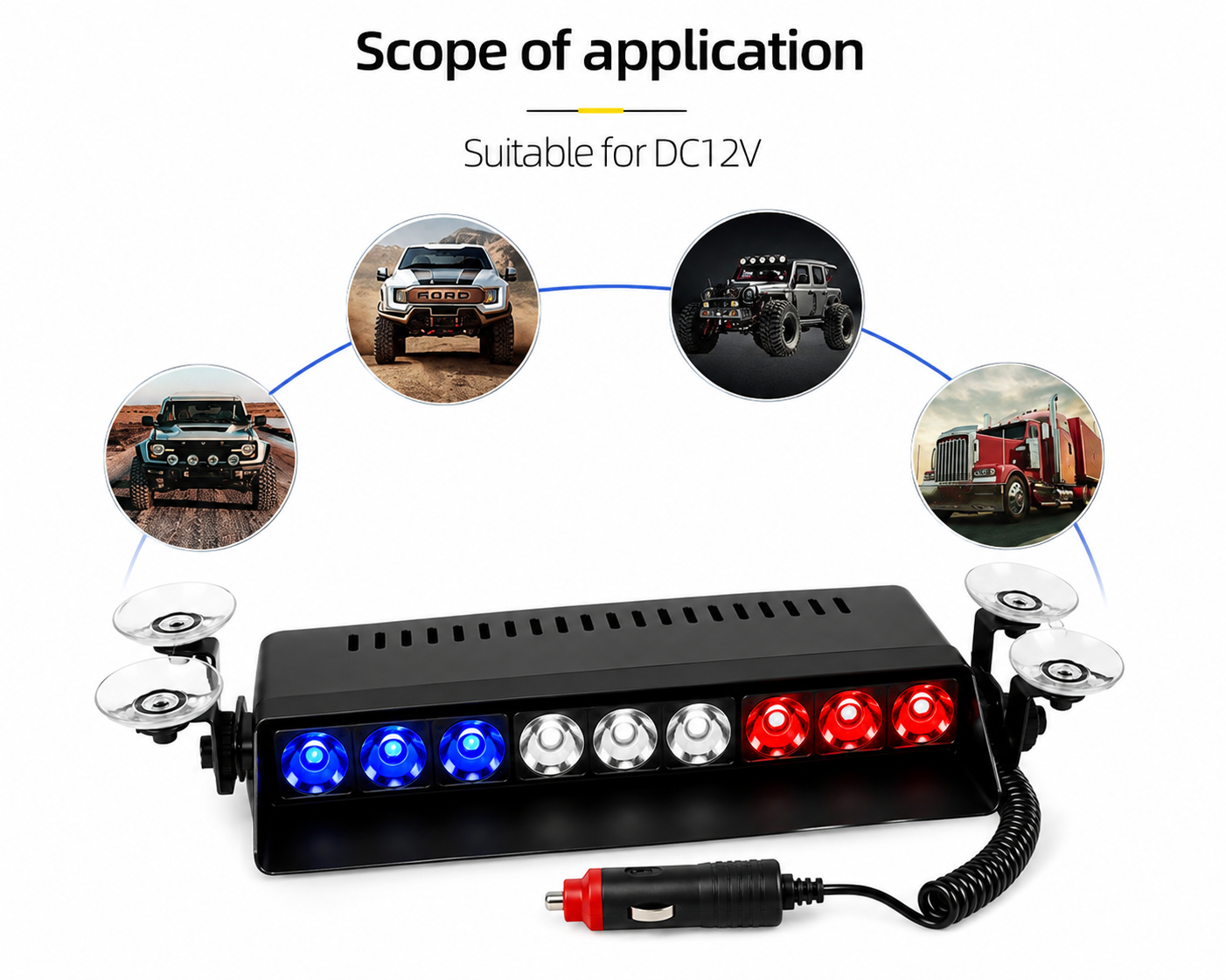 revv 12V LED Emergency Flasher Light Bar – Red, Blue & White Warning Strobe Light for Cars, SUVs, Jeeps & Trucks